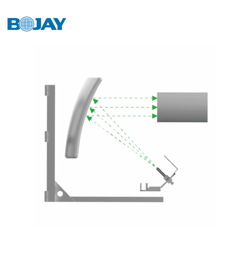 CATR&DFF 2 in 1 Solution | BJ-8600  mmWave Anechoic Chamber for Antenna Pattern Measurements